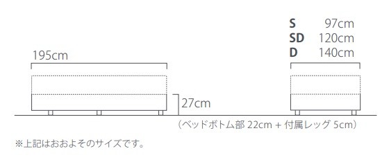 エルゴ ワン/TEMPUR® Ergo ONEのサイズ