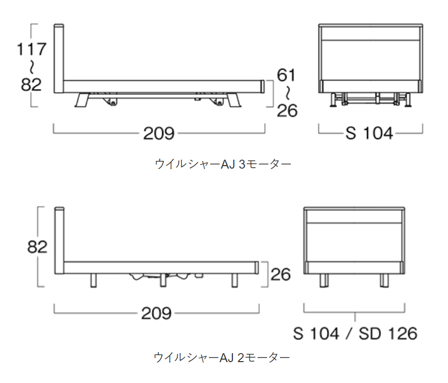 トアールAJ ３モーターのサイズ