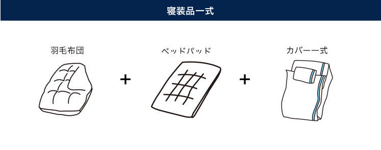 素材×形状