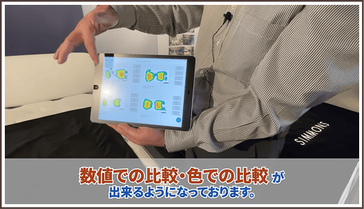ベッド専門店グースカ公式YouTube「【徹底比較】マットレスを徹底比較するなら体圧測定診断!」