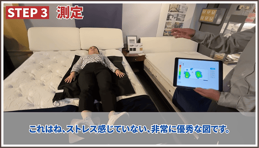 ベッド専門店グースカ公式YouTube「【徹底比較】マットレスを徹底比較するなら体圧測定診断!」