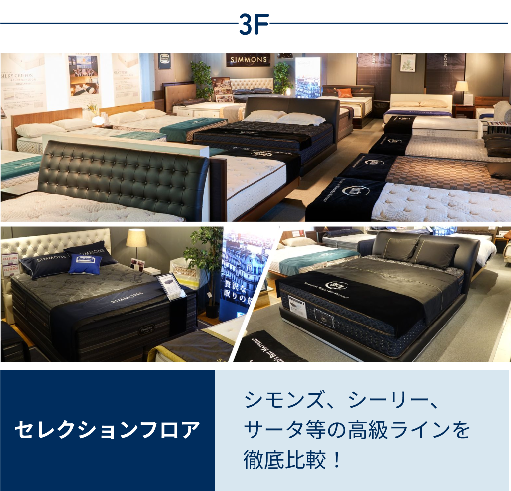 ３F セレクションフロア シモンズ、シーリー、サータ等の高級ラインを徹底比較！