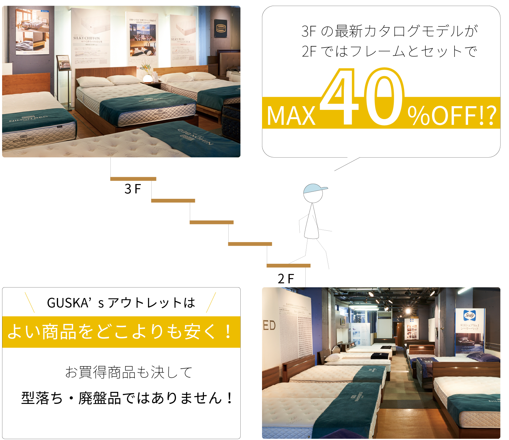 3Fの最新カタログモデルが2F ではフレームとセットでMAX40%OFF　GUSKA’s アウトレットはよい商品をどこよりも安く！お買得商品も決して型落ち・廃盤品ではありません！