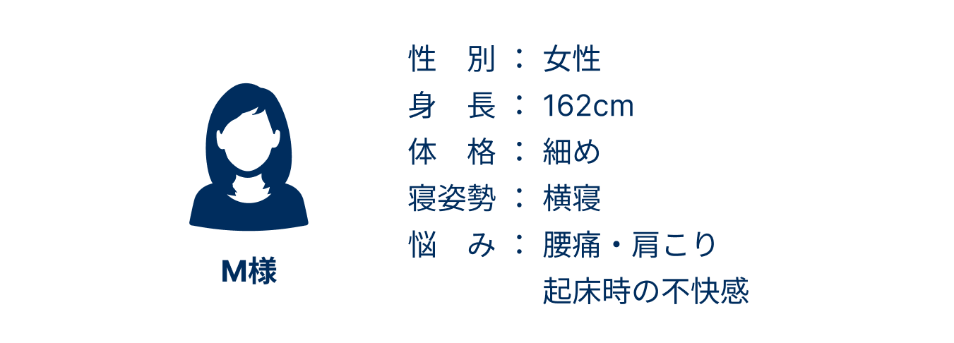 M様　性　別 ： 女性 身　長 ： 162cm 体　格 ： 細め 寝姿勢 ： 横寝 悩　み ： 腰痛・肩こり 起床時の不快感
