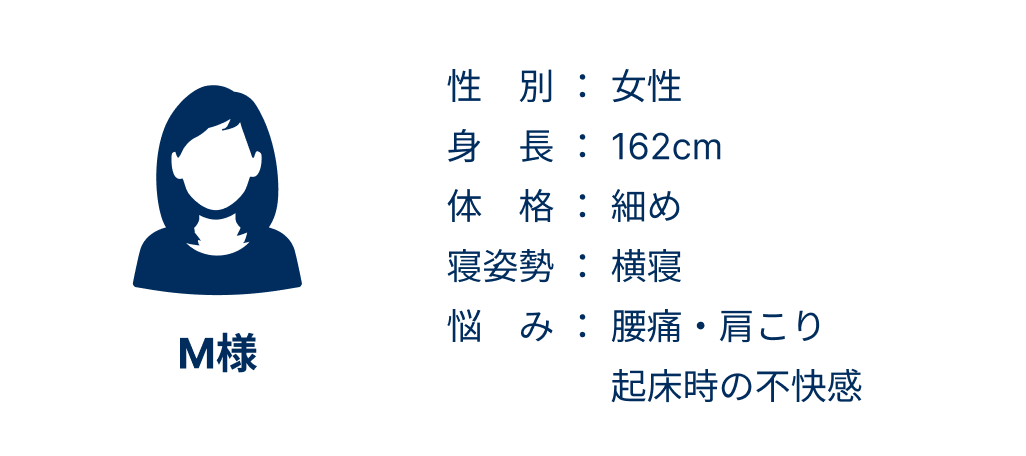 M様　性　別 ： 女性 身　長 ： 162cm 体　格 ： 細め 寝姿勢 ： 横寝 悩　み ： 腰痛・肩こり 起床時の不快感
