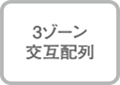 コイル配置：３ゾーンポケットコイル交互配列