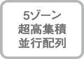 コイル配置：５ゾーン超高集積・並行配列　