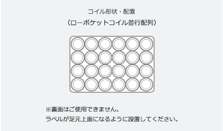 コイル形状・配置（ローポケットコイル平行配列）