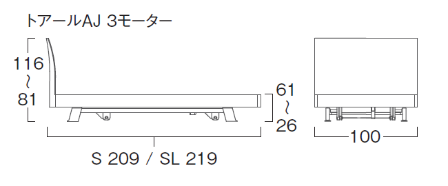 トアールAJ 3モーターのサイズ