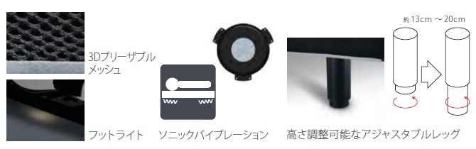 ゼロジー®カーブ/Zero-G Curve の特徴
