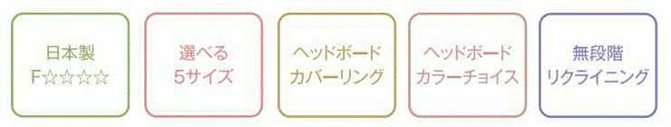 日本製 F⭐︎⭐︎⭐︎⭐︎/選べる５サイズ/ヘッドボードカバーリング/ヘッドボードカラーチョイス/無段階リクライニング