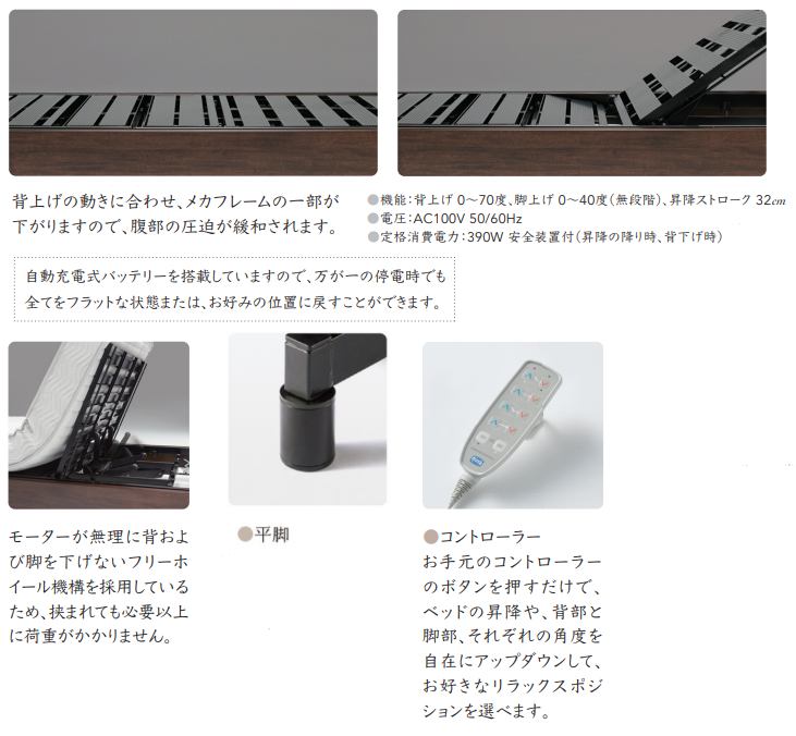 シモンズのシモンズマキシマ デューク(電動リクライニング シモンズのシモンズマキシマ デューク(電動リクライニング