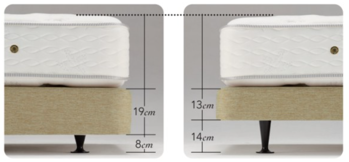 フレックスシモンズ シモンズのステイトリー｜ベッド専門店グースカ
