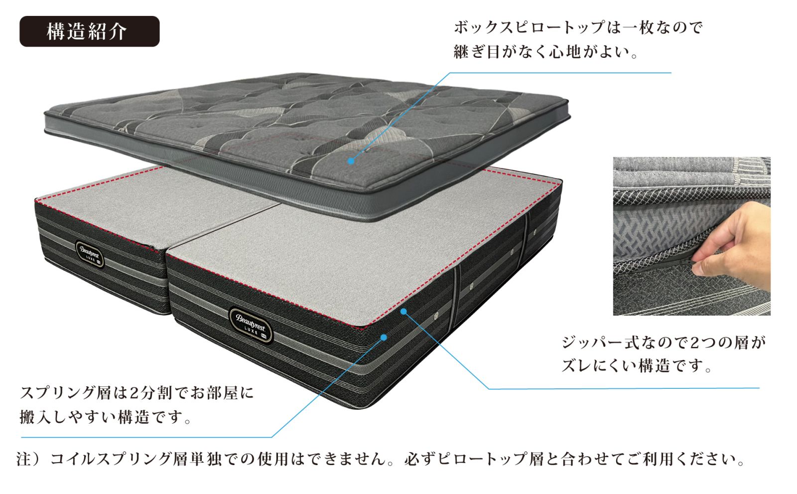 展示品　シモンズ　リュクス　ピロートップ　クイーンベッド　ワイドダブルベッド 楽天市場】シモンズ SIMMONS 正規販売店 リュクスシリーズ