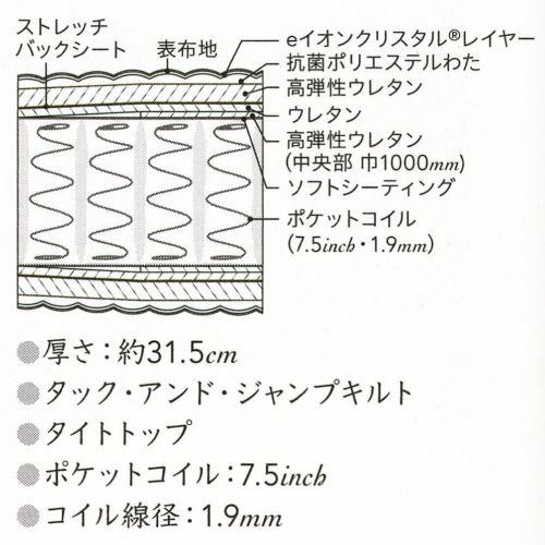 シモンズのシモンズエグゼクティブ eイオン（7.5インチ）｜ベッド専門