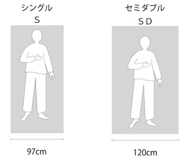 1人用　シングル　セミダブル