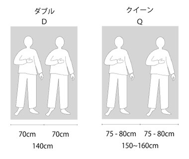 2人用　ダブル　クイーン