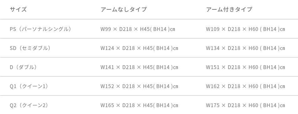 寸法表　ハグミル　２４０１