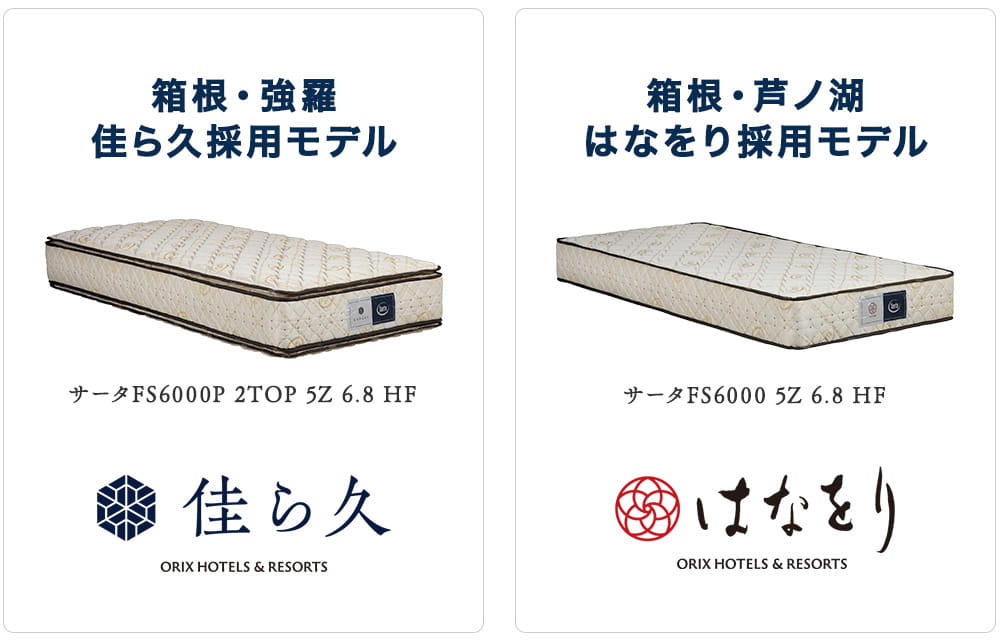 対象マットレス「佳ら久採用モデル」「はなをり採用モデル」
