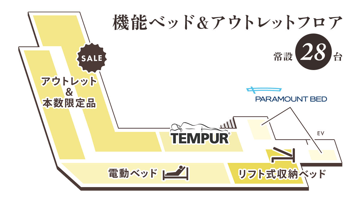 gusak_2f_レイアウト図