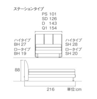 寸法表　ルフ　マルチコンフォートシステム　209