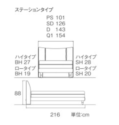 寸法表　ルフ　マルチコンフォートシステム　208