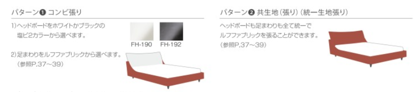 張りパターン　トレンドライン０１６