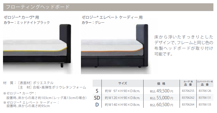 オプション ゼロジー用 フローティングヘッドボード