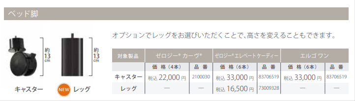 エルゴワン オプション 脚