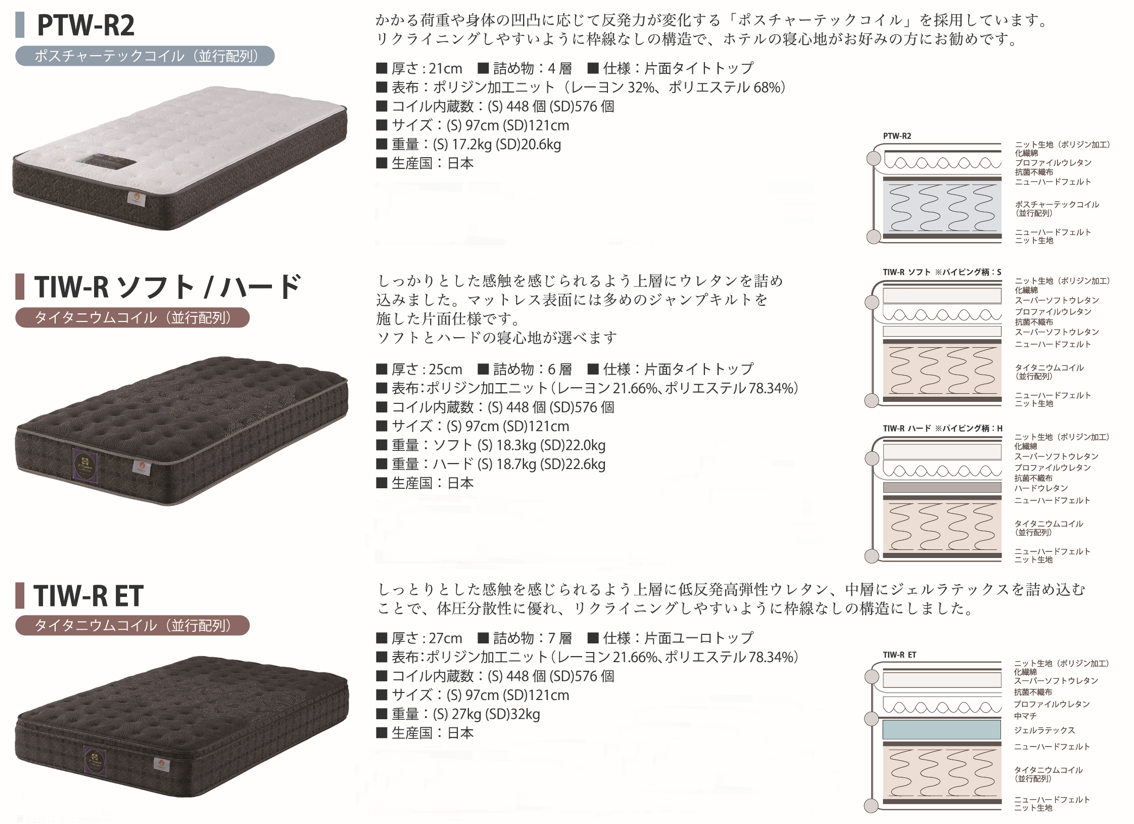ペテンシー　ジャジーブラッド 楽天市場】THE FLAT HEAD☆3001ZCリアルエイジド加工ZIPフライ