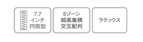 性能　7ポスチャーベーシック7.7ｆ１ｎ