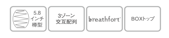 ブリーズ　5.8　ボックストップ　機能