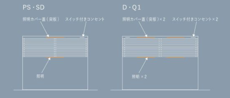 ヘッド機能　オークランド５８６