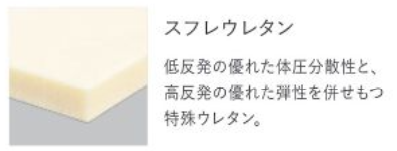 スフレウレタン