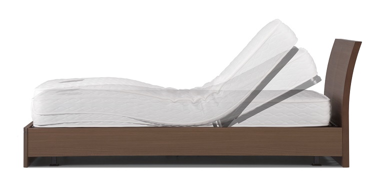 SIMMONS Beautyrest Selection series Adjustable Bed EXの共通仕様