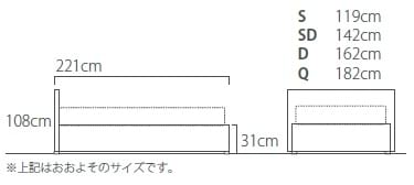 ベッドコレクション プローバー サイズ/TEMPUR Bed Collection Plover size