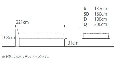 ベッドコレクション レア サイズ／TEMPUR Bed Collection Rhea size