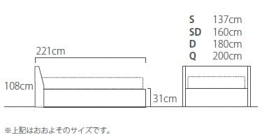 ベッドコレクション レア サイズ/TEMPUR Bed Collection Rhea size